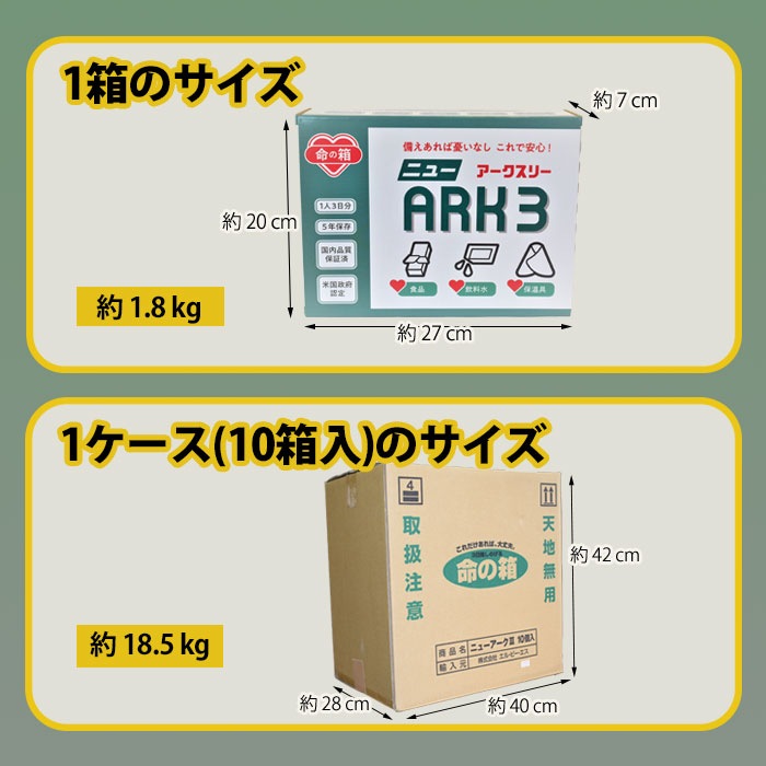 命の箱 ニューアークスリー ARK3 LBS 非常用 備蓄セット 防災セット 車載セット 3日分 5年保存