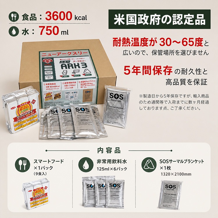 命の箱 ニューアークスリー ARK3 LBS 非常用 備蓄セット 防災セット 車載セット 3日分 5年保存