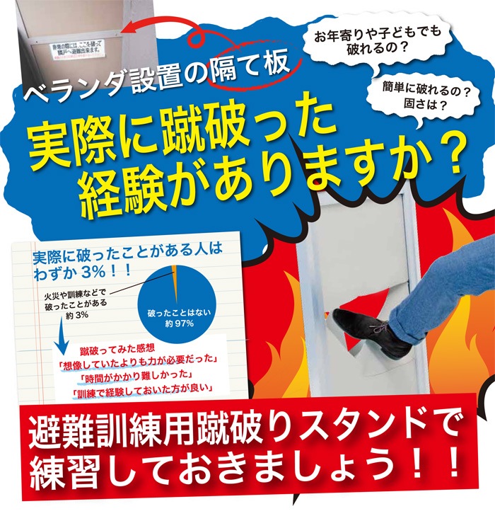 蹴破り板 6枚入り（マンション/防災/避難訓練/ベランダ/蹴破り戸)お取り寄せ商品 納期2週間程