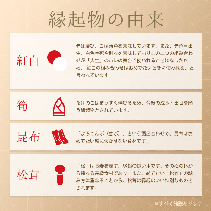 非常食セット 尾西のアルファ米 お年賀縁起物セット 5種5点入り アルファ米セット ネコポス発送不可 白飯 赤飯 松茸ごはん たけのこごはん 塩こんぶがゆ