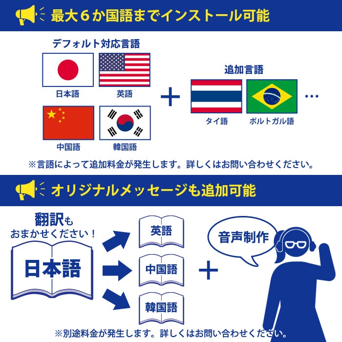多言語拡声器 メガスピーク EH-1611M 拡声器 英語 中国語 韓国語 録音 防滴 防災 非常用