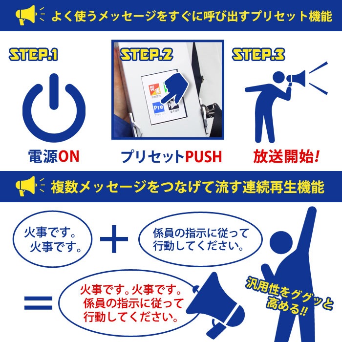 多言語拡声器 メガスピーク EH-1611M 拡声器 英語 中国語 韓国語 録音 防滴 防災 非常用