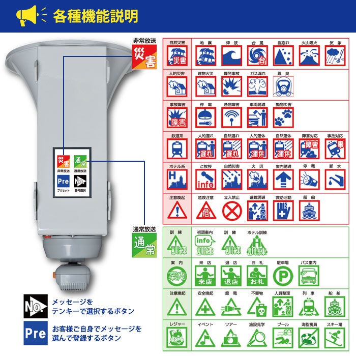 多言語拡声器 メガスピーク EH-1611M 拡声器 英語 中国語 韓国語 録音 防滴 防災 非常用
