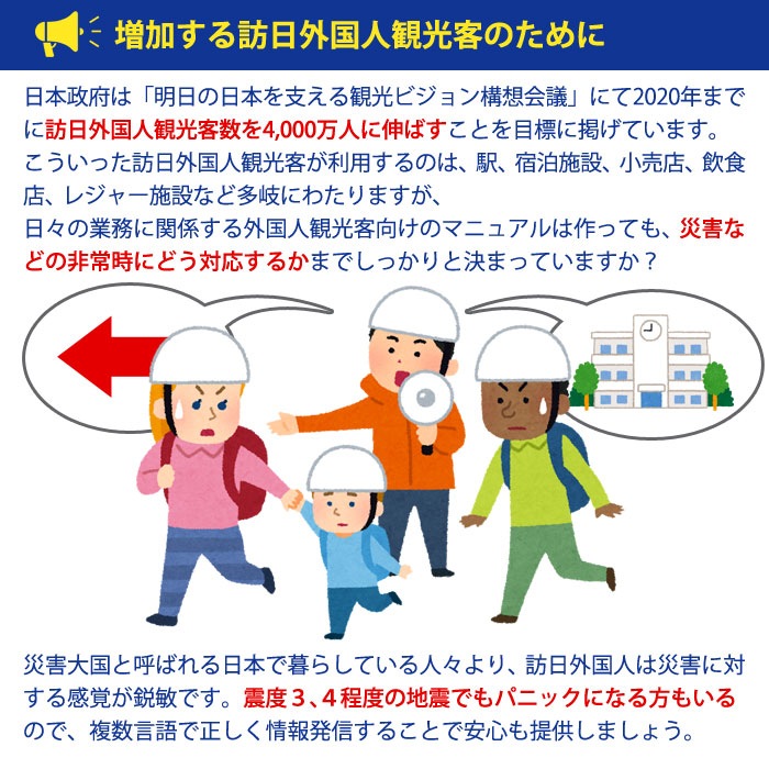 多言語拡声器 メガスピーク EH-1611M 拡声器 英語 中国語 韓国語 録音 防滴 防災 非常用