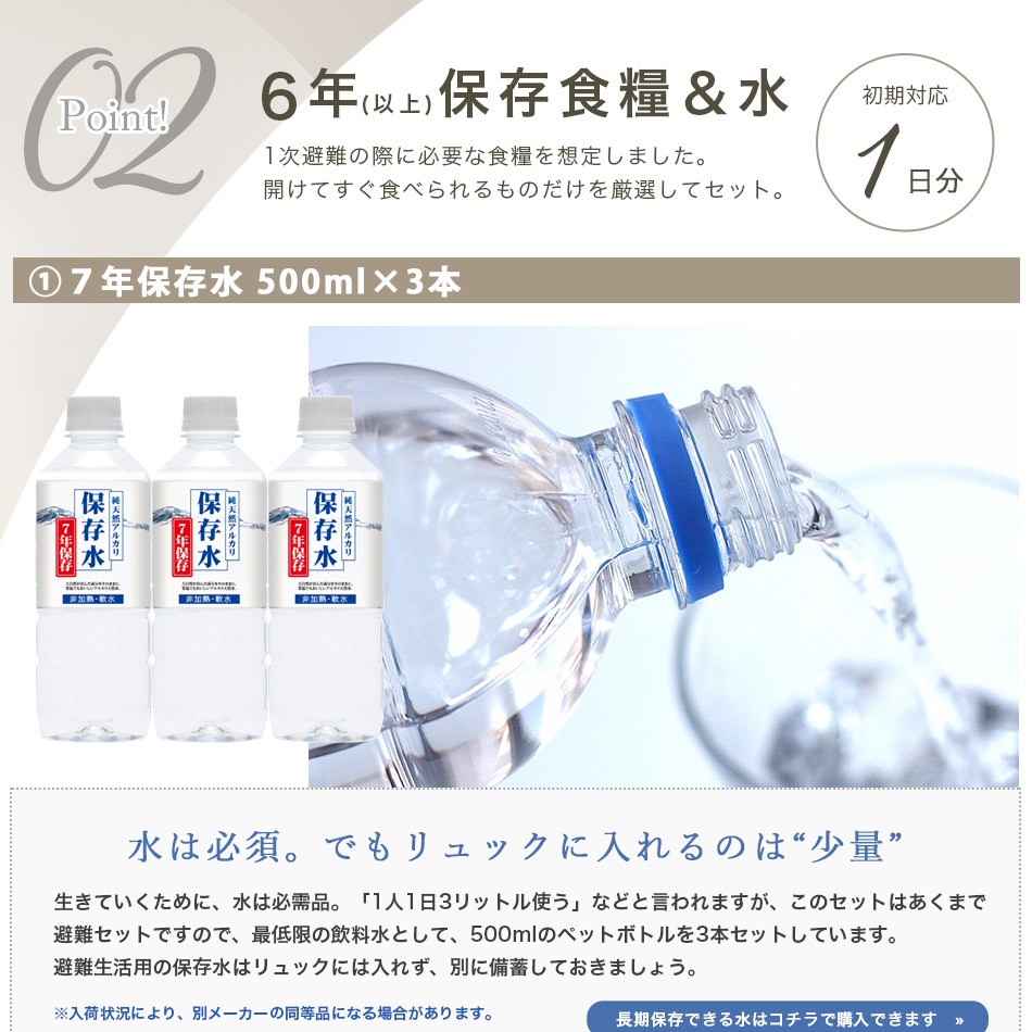 防災セット 1人用 防災士監修 非常用持ち出しセット 34種42品