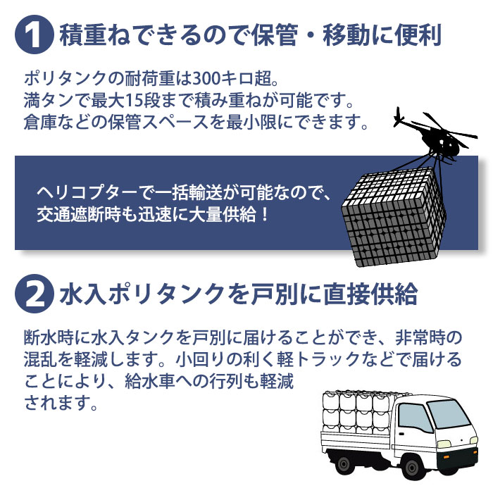 非常用 強化ポリタンク コッくん ウォータータンクセット 20L MPC-W2-20 白 積重ね 給水