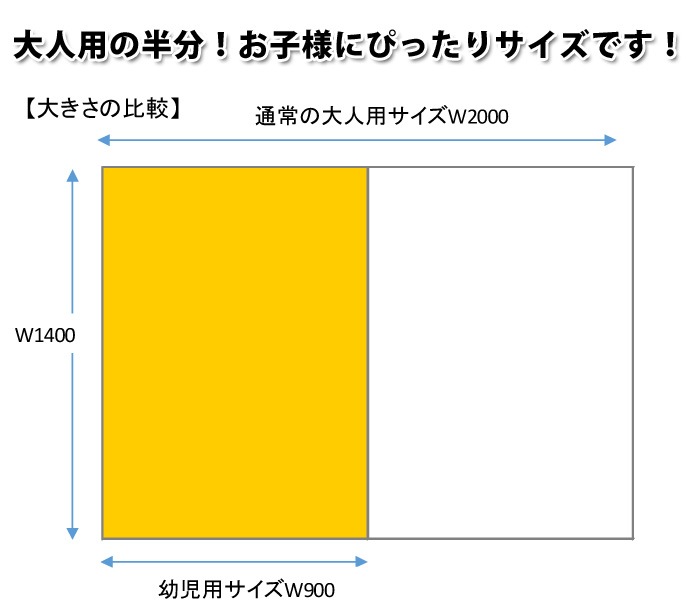 安心毛布くん 幼児用 2枚入り(災害 毛布 ニューマイヤー 寝具 防災用品 防災グッズ)