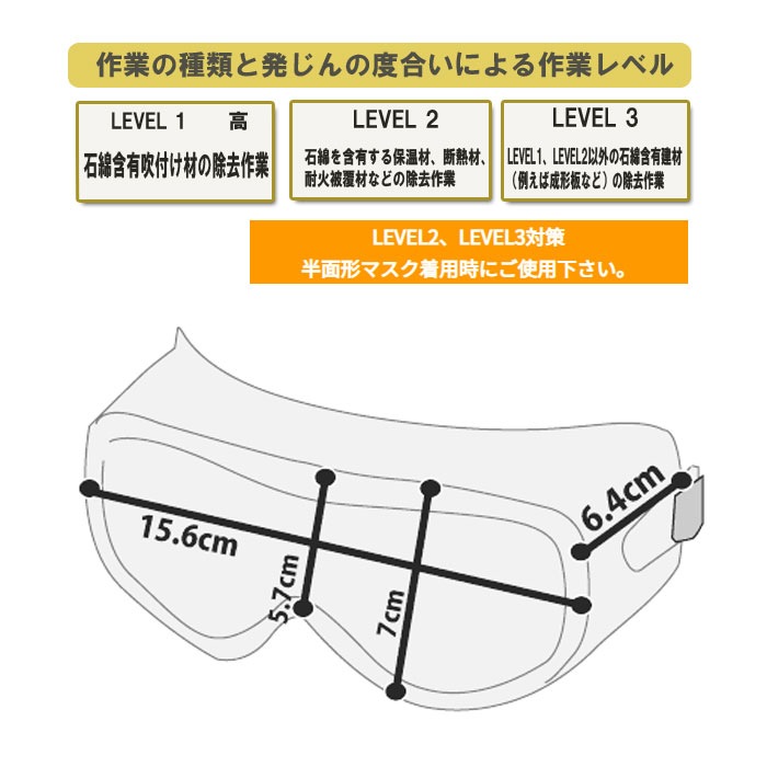 感染症対策に 密閉式ゴーグル GL-85 AF　穴無し ベンチレーターなし クリア