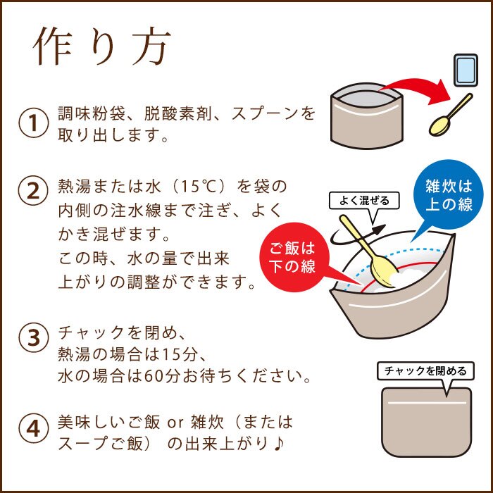 薫　サタケ　五目ご飯　100食  非常食　保存食　【賞味期限確認】 楽天市場】保存食 五目ご飯 100g×20食 マジックライス