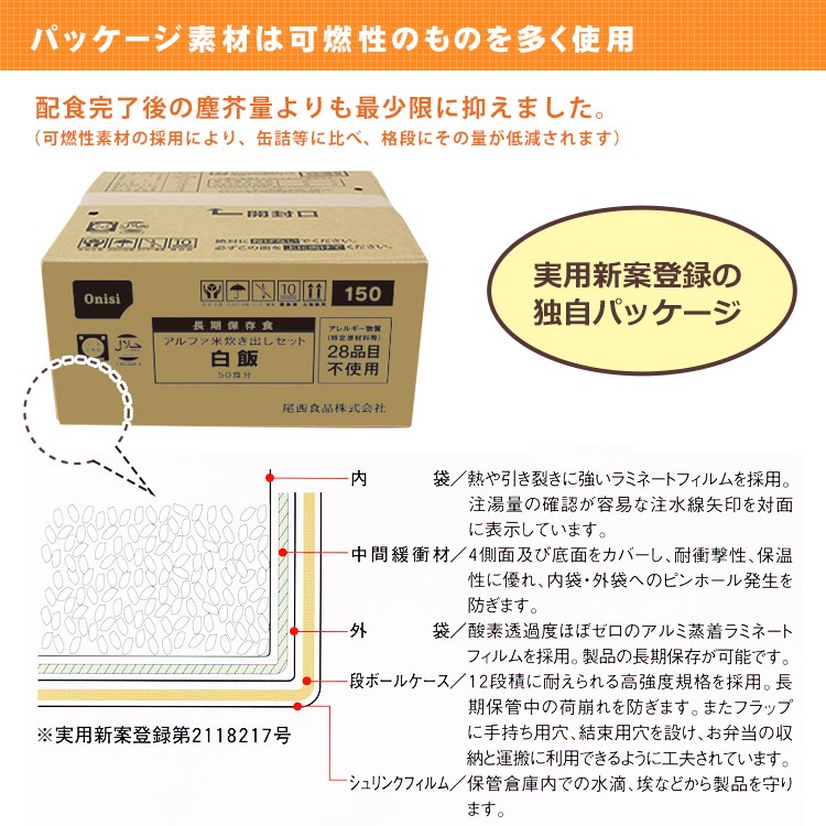 非常食 非常用食品 ごはん 尾西のアルファ米炊き出しセット 白飯 5kg 約50食分