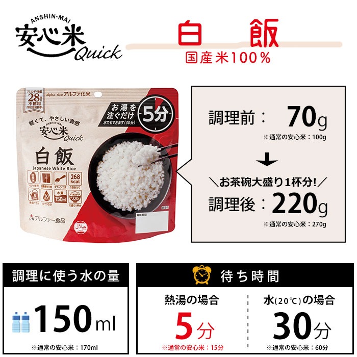 安心米クイック 白飯 20袋入 ケース販売 アルファー食品 安心米 アレルギー対応 ハラール対応