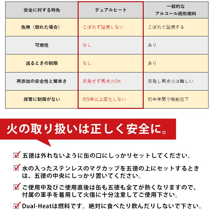 固形燃料 デュアルヒート DUAL-HEAT 湯沸かしセット コップ付き 湯沸し 湯わかし