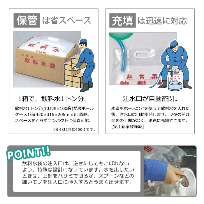 非常用 飲料水袋 背負い式 6リットル用 1枚 リュック型 給水袋 水の運搬 断水対策 あんしんの殿堂 防災館