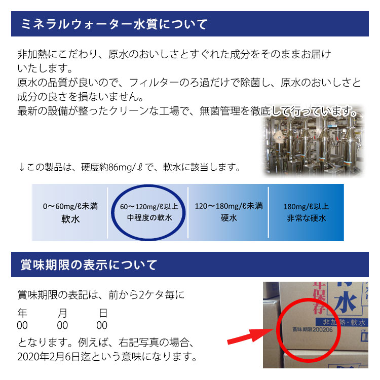 【5箱以上追加分ご購入専用ページ】純天然アルカリ7年保存水 2リットル×6本【1ケース】【メーカー直送品・代引不可・時間指定不可】※お取り寄せの為、お届けまで1か月程度かかります