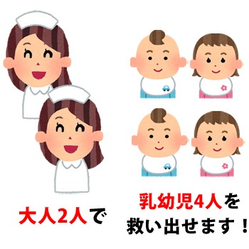 緊急時ベイビーレスキューボード SK-2550（担架 たんか 救助 搬送 防災グッズ)