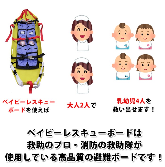 緊急時ベイビーレスキューボード SK-2550（担架 たんか 救助 搬送 防災グッズ)