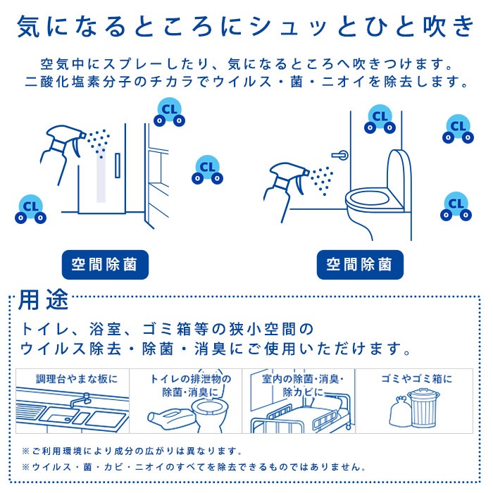 クレベリンpro スプレー 300ml 空間除菌 二酸化塩素 除菌 消臭 ウイルス 菌 臭い におい 大幸薬品 業務用 部屋 対策