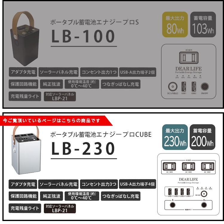 非常用電源 ポータブル蓄電池 エナジー プロ CUBE LB-230 蓄電容量230Wh コンパクト つなぎっぱなし充電 ライノプロダクツ