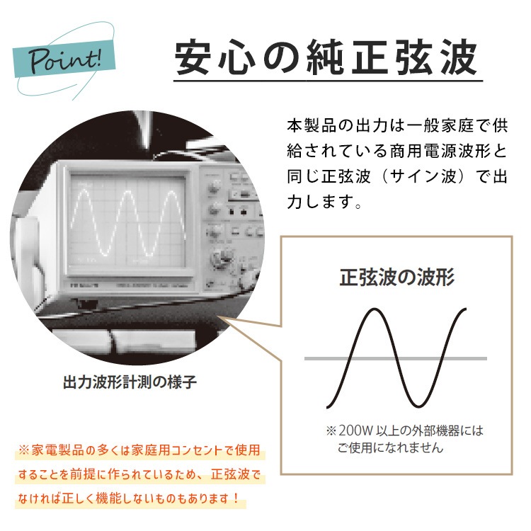 非常用電源 ポータブル蓄電池 エナジー プロ CUBE LB-230 蓄電容量230Wh コンパクト つなぎっぱなし充電 ライノプロダクツ