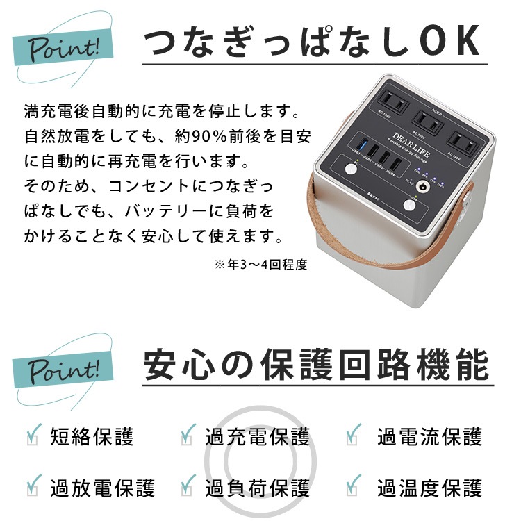 非常用電源 ポータブル蓄電池 エナジー プロ CUBE LB-230 蓄電容量230Wh コンパクト つなぎっぱなし充電 ライノプロダクツ