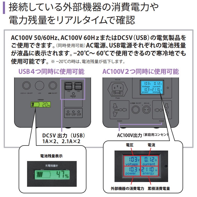 非常用電源 ポータブル蓄電池 エナジー プロ L LB-1200 蓄電容量1200Wh 自動切替 ライノプロダクツ