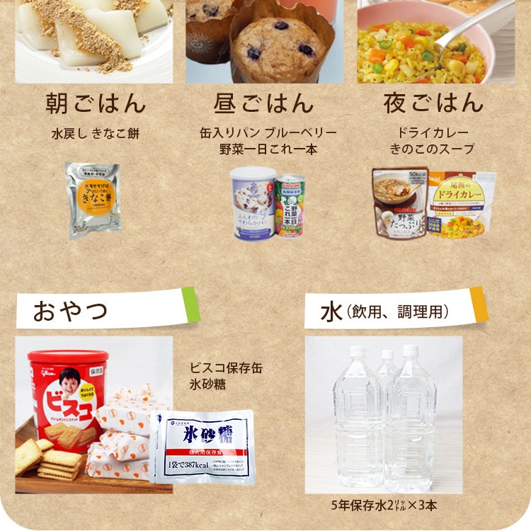 非常食 約10食 5年保存 3DAYS非常食セット 3日分＋αの保存食セット スリーデイスセット 氷砂糖賞味期限　2028年8月迄