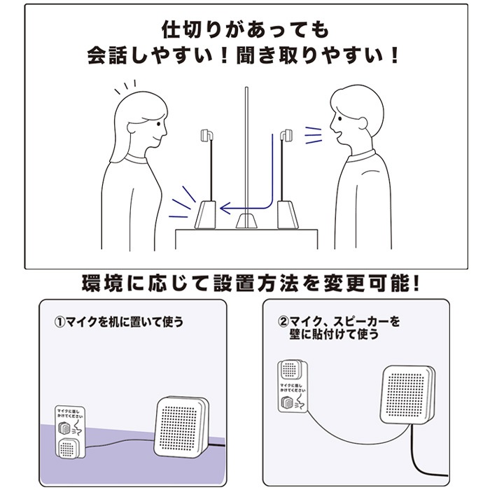 キングジム 対話型拡声器 トークスルー 1組 TK10 KING JIM コミュニケーション 受付 会話 スピーカー マイク
