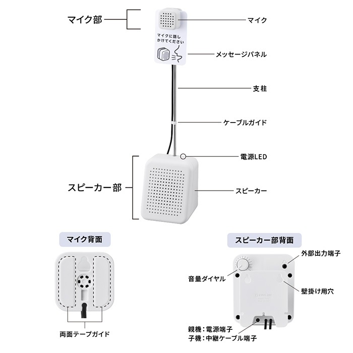 キングジム 対話型拡声器 トークスルー 1組 TK10 KING JIM コミュニケーション 受付 会話 スピーカー マイク