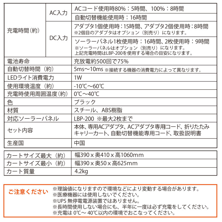 非常用電源 大容量 ポータブル蓄電池 エナジー プロ Neo LB-2400 蓄電容量2400Wh 自動切替 ライノプロダクツ