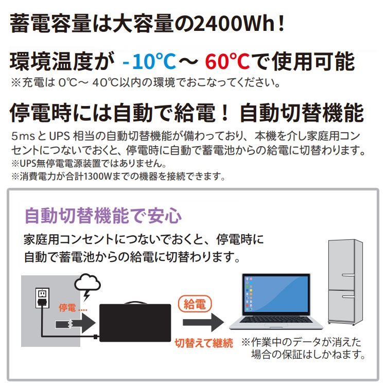 非常用電源 大容量 ポータブル蓄電池 エナジー プロ Neo LB-2400 蓄電容量2400Wh 自動切替 ライノプロダクツ