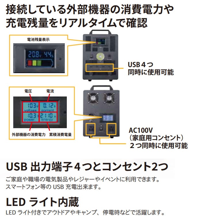 非常用電源 大容量 ポータブル蓄電池 エナジー プロ Neo LB-2400 蓄電容量2400Wh 自動切替 ライノプロダクツ