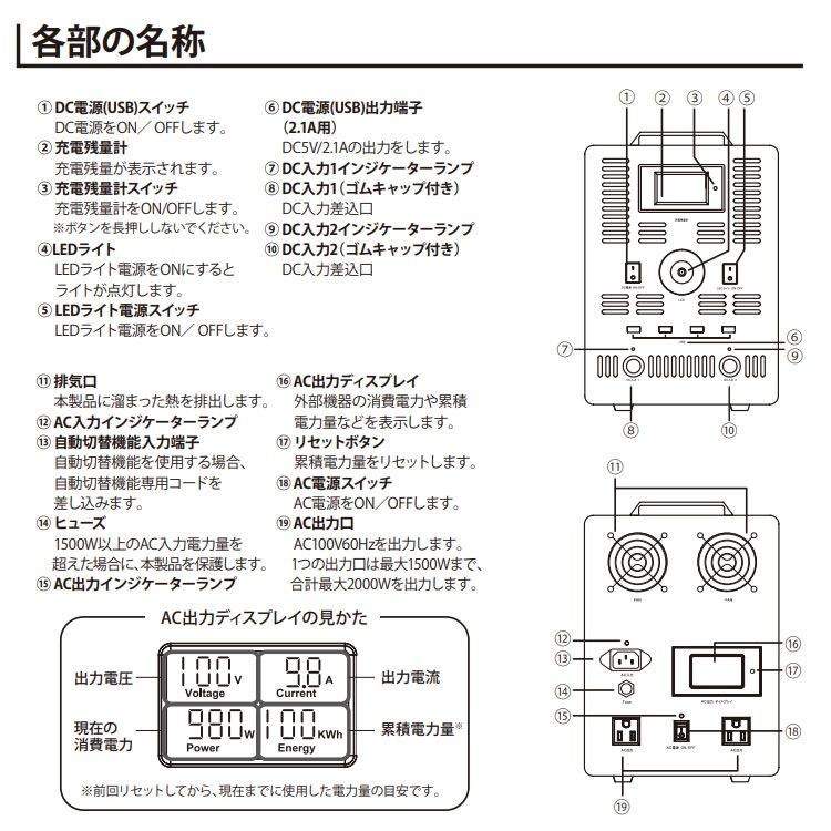非常用電源 大容量 ポータブル蓄電池 エナジー プロ Neo LB-2400 蓄電容量2400Wh 自動切替 ライノプロダクツ