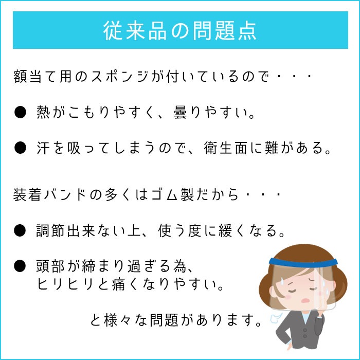 フェイスシールドB ベンチレーション 感染症 予防 対策 用品 顔 ガード 危機管理 曇りにくい 顔面 保護