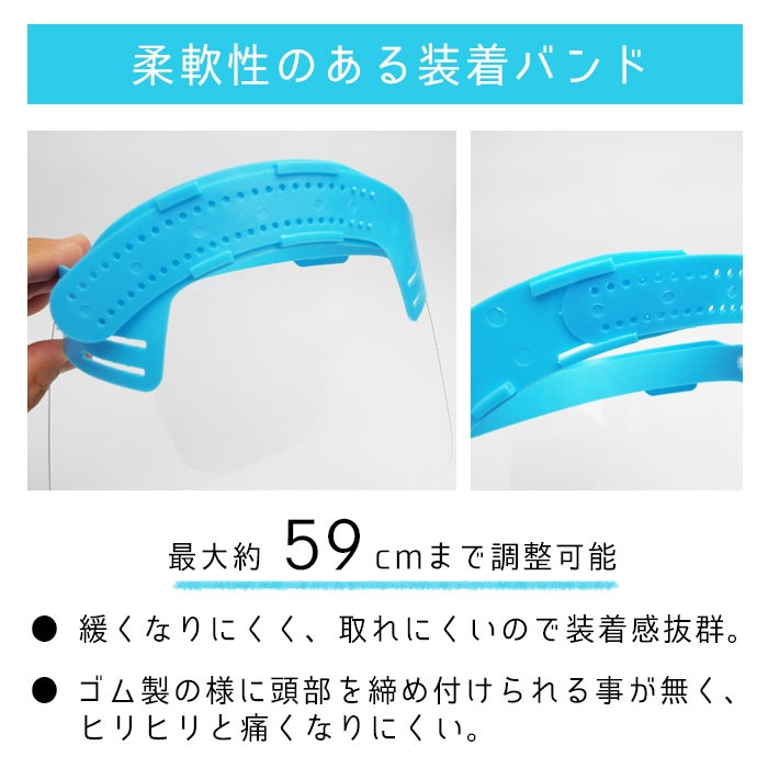 フェイスシールドB ベンチレーション 感染症 予防 対策 用品 顔 ガード 危機管理 曇りにくい 顔面 保護