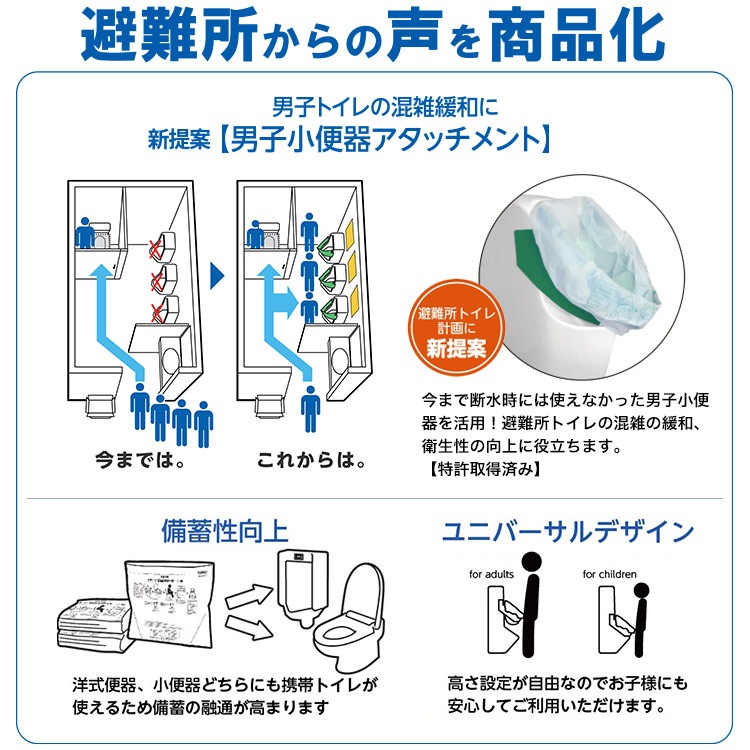 サニタクリーン 携帯トイレ 男子小便器セットBS-186  便袋200枚付き 非常用トイレ 簡易トイレ 断水 非常用トイレ 便袋 スペア袋 200回分
