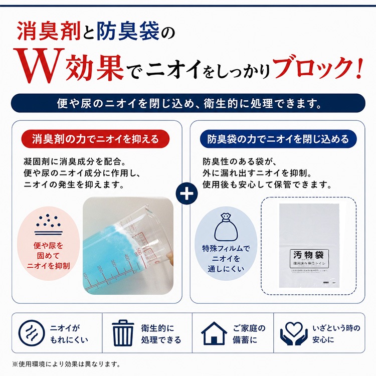 非常用トイレ 5回分 セット 防臭袋付き 日本製 凝固剤 携帯トイレ 防災 災害用 断水対策 ベンリー袋G 防臭袋プラス [M便 1/2]