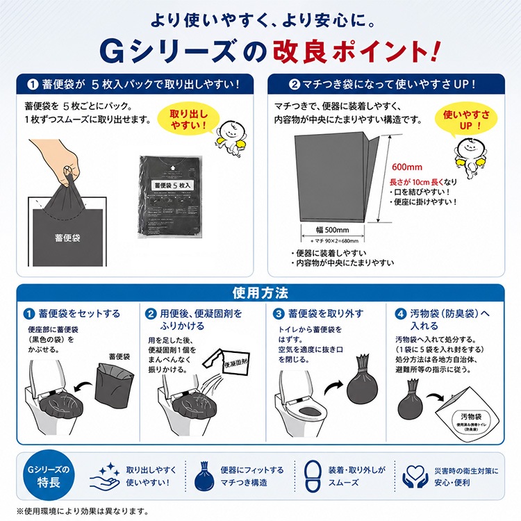 非常用トイレ 5回分 セット 防臭袋付き 日本製 凝固剤 携帯トイレ 防災 災害用 断水対策 ベンリー袋G 防臭袋プラス [M便 1/2]