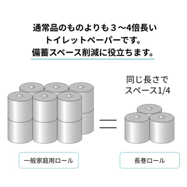 長巻トイレットペーパー 24巻入 サニタクリーンロール 205m 24ロール