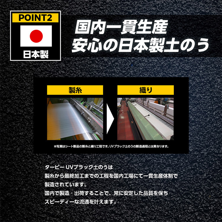 萩原工業 ターピー UVブラック土のう 48ｘ62cm 200枚組 約5年耐候 国産 日本製 土嚢 強い 丈夫 頑丈 豪雨 水害 洪水