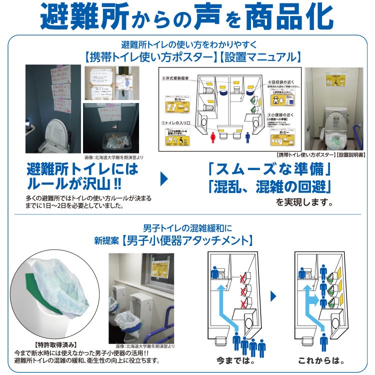サニタクリーン 避難所トイレ開設セット BS-185 便袋100枚付き 非常用トイレ 簡易トイレ 断水 非常用トイレ 便袋 スペア袋 100回分