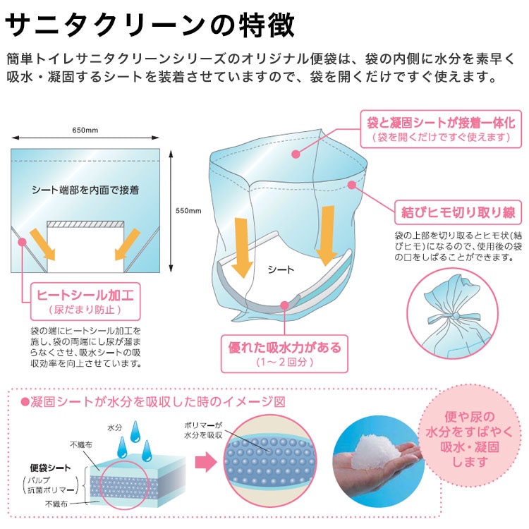 サニタクリーン 避難所トイレ開設セット BS-185 便袋100枚付き 非常用トイレ 簡易トイレ 断水 非常用トイレ 便袋 スペア袋 100回分