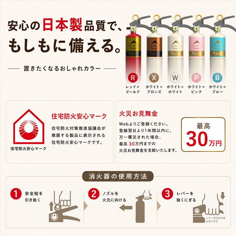 住宅用消火器 キッチンアイ ｜ あんしんの殿堂 防災館