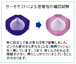 N95 レスピレーター・使い捨て防じんマスク DS2 サカヰ式ハイラック350型