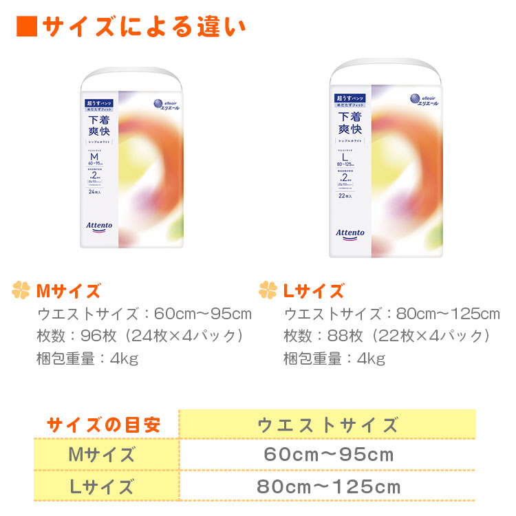 非常用 大人用おむつ アテント 4パック入り Mサイズ／Lサイズ エリエール 長期保存 密封 衛生 介護