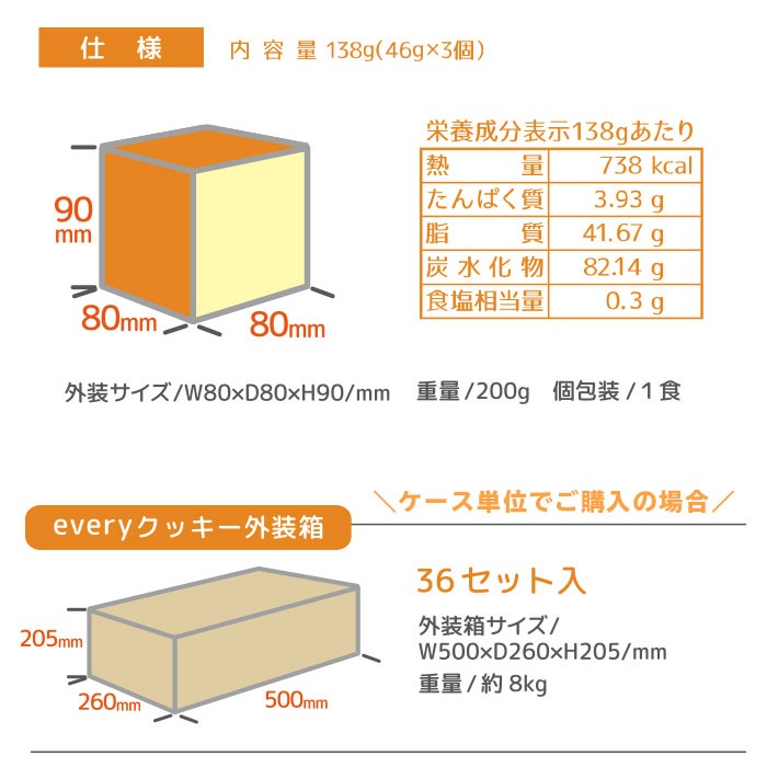 7年 長期保存 everyクッキー 3食分(Dice) 1日分 プレーン  米粉クッキー アレルギー対応 28品目不使用