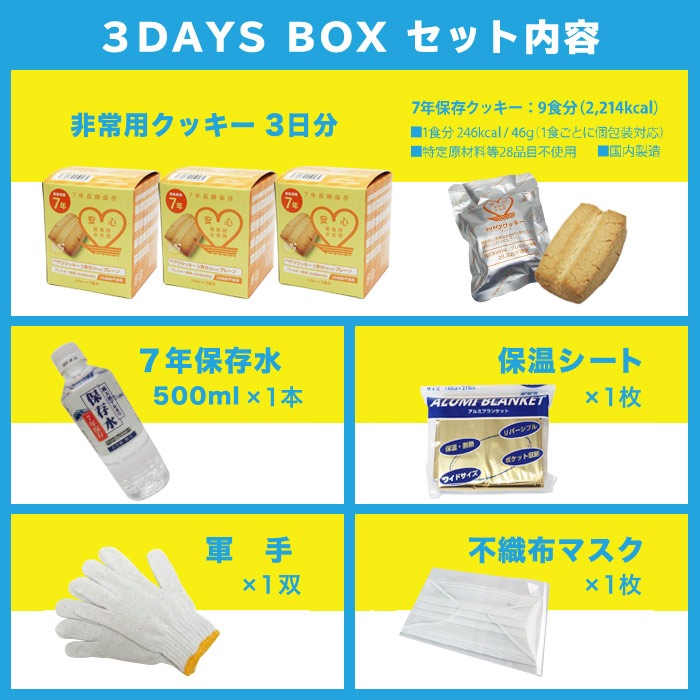 7年保存 あんしん優々3DaysBox 3日分セット 防災セット 避難セット アレルギー対応 28品目不使用 スリーデイズ ボックス【賞味期限2031年12月迄】