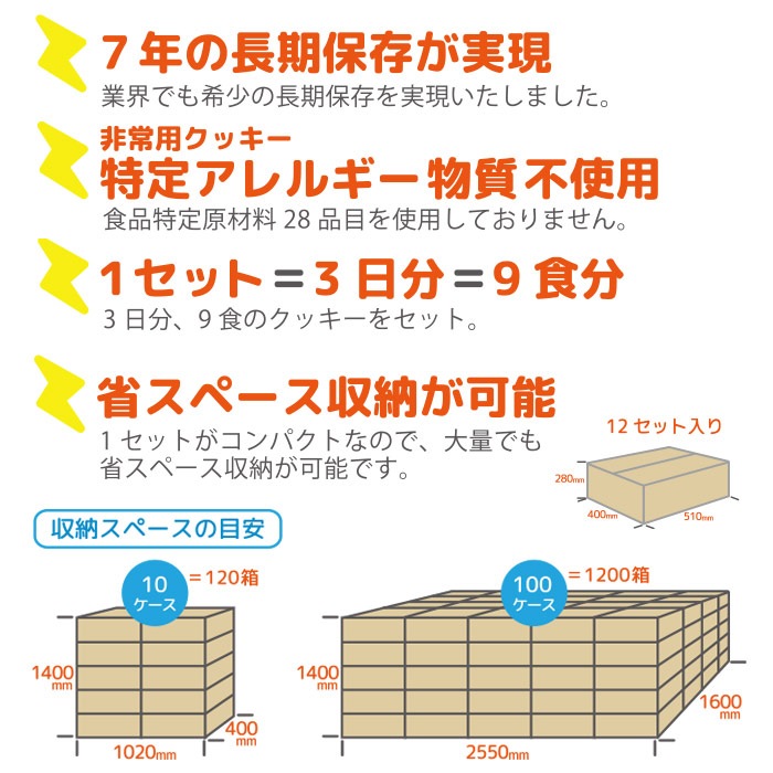 7年保存 あんしん優々3DaysBox 3日分セット 防災セット 避難セット アレルギー対応 28品目不使用 スリーデイズ ボックス