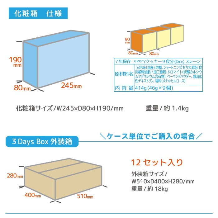 7年保存 あんしん優々3DaysBox 3日分セット 防災セット 避難セット アレルギー対応 28品目不使用 スリーデイズ ボックス