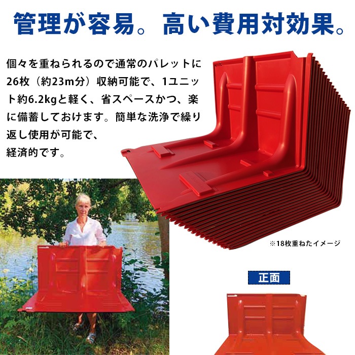 止水パネル 止水板 ボックスウォール BW52×8枚セット NOAQ ノアック ガデリウス boxwall ゲリラ豪雨 集中豪雨 台風