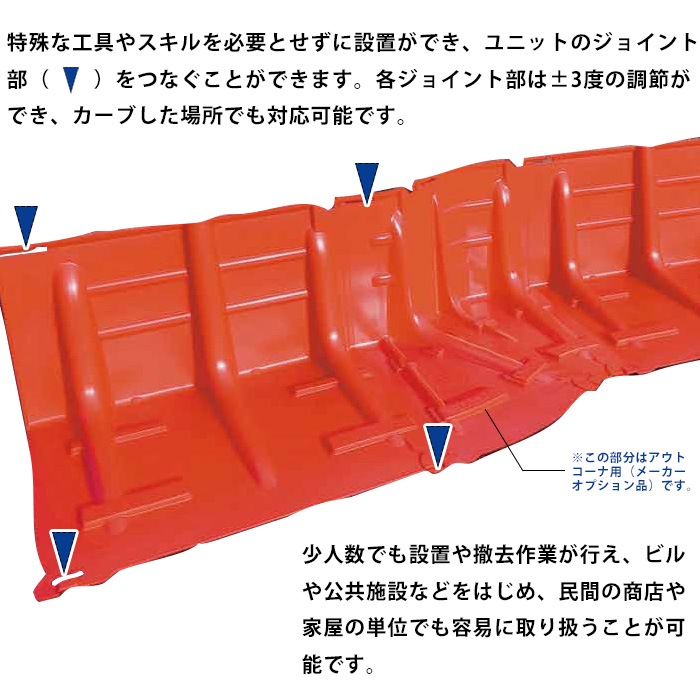 止水パネル 止水板 ボックスウォール BW52×8枚セット NOAQ ノアック ガデリウス boxwall ゲリラ豪雨 集中豪雨 台風